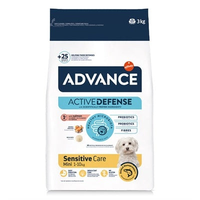 Advance Mini Sensitive
