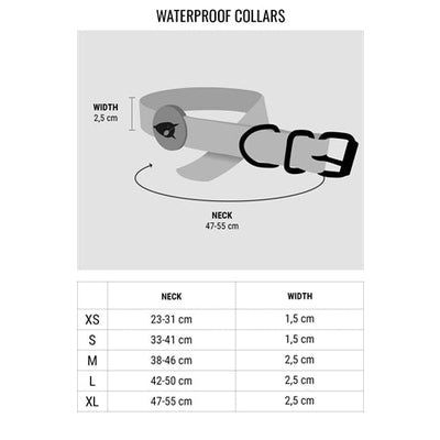 Morso Halsband Hond Waterproof Gerecycled Carribean Green Groen