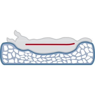 Trixie Vital Hondenkussen Bendson Orthopedisch Grijs